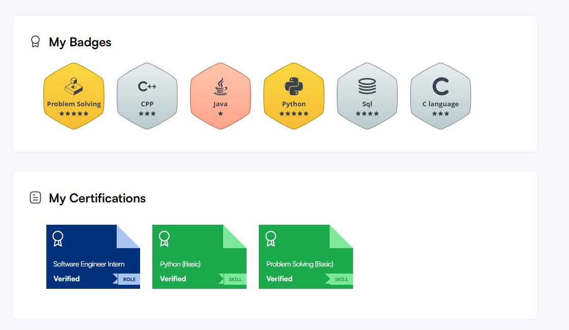 HackerRank Profile